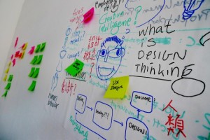 Was ist Design Thinking?